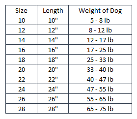 Canada Pooch Size Chart